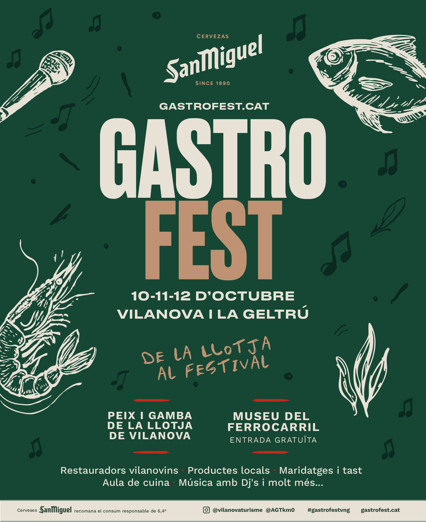 IV San Miguel Gastrofest al Museu